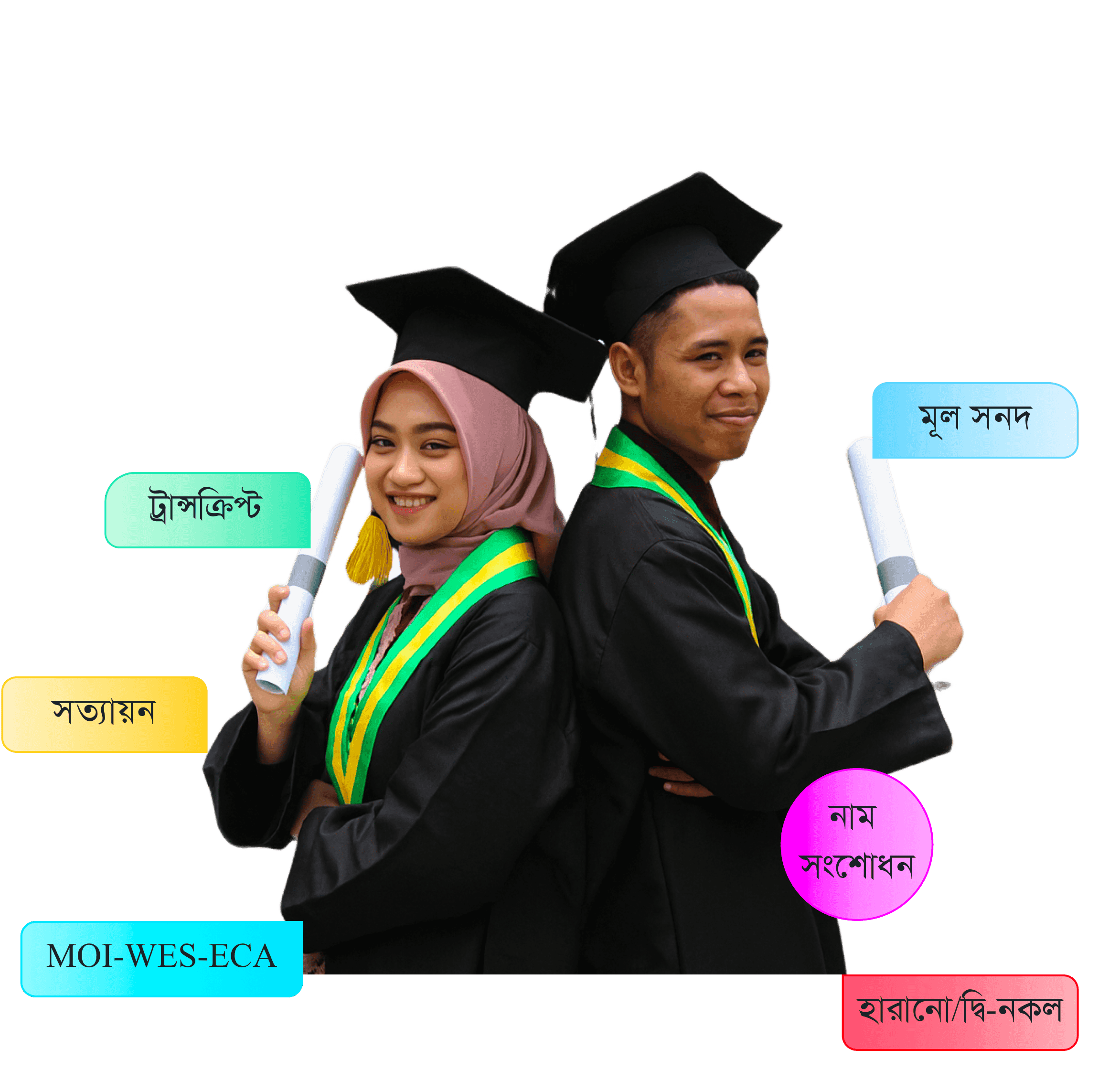 জাতীয় বিশ্ববিদ্যালয়ের সকল সেবা এখন হাতের নাগালে।